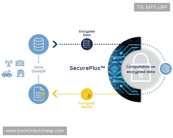 博亚体育官方为用户提供的安全保障措施与隐私保护策略