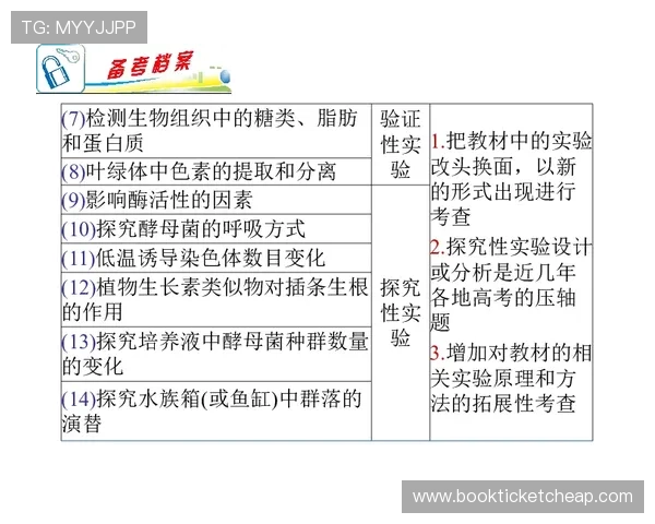 博盈体育网投常见问题解答新手玩家快速解决疑难问题指南