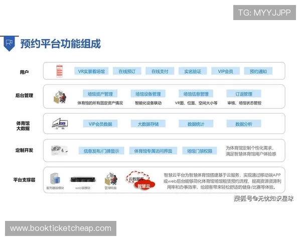 博冠体育平台最新功能介绍：提升用户体验的多项创新服务